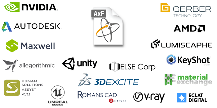 Partners